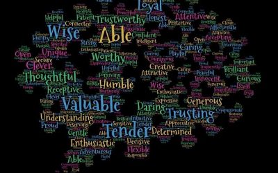 Positive Words To Describe Someone